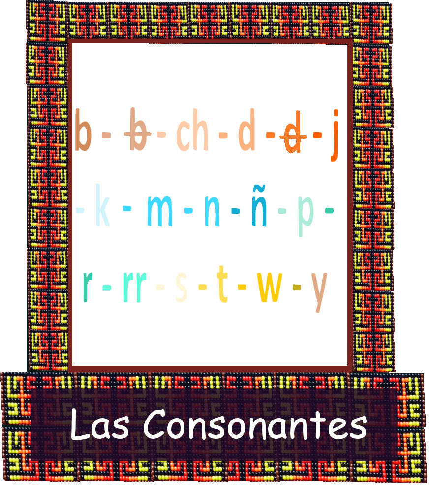Las Consonantes