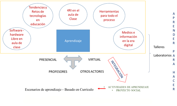 figura1