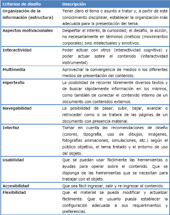 criteriosDiseño