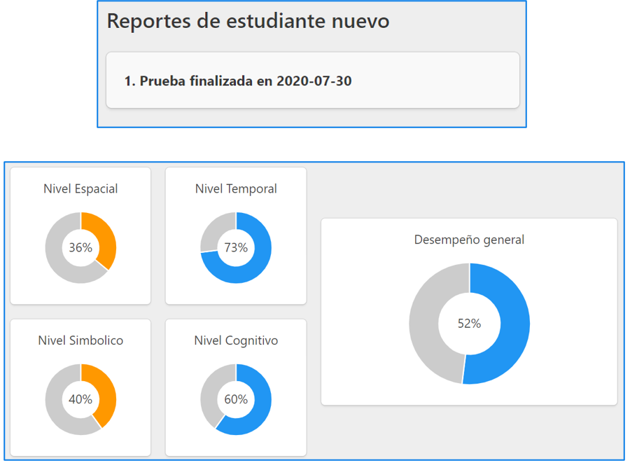 pReportes