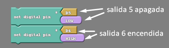 fig 8
