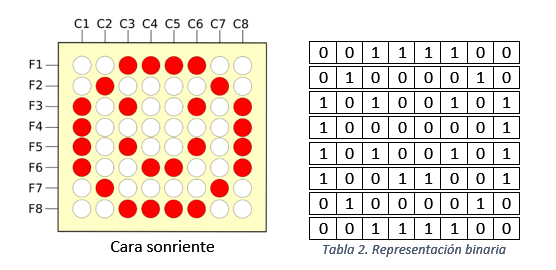 arduino