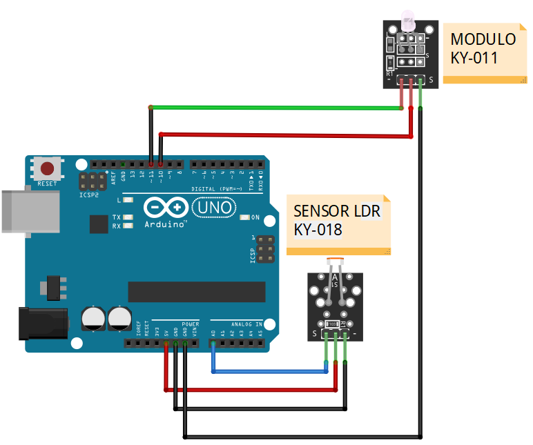 arduino