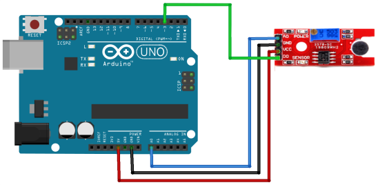arduino